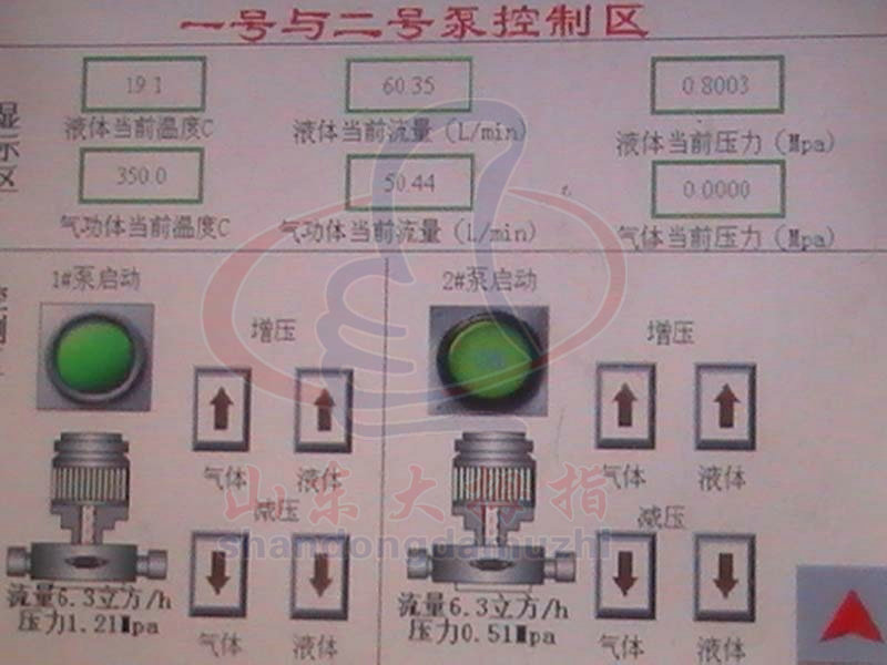 自動化供液泵站